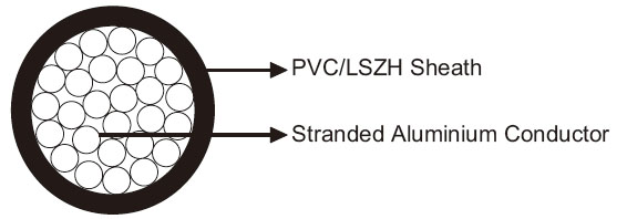 Click to view the big picture